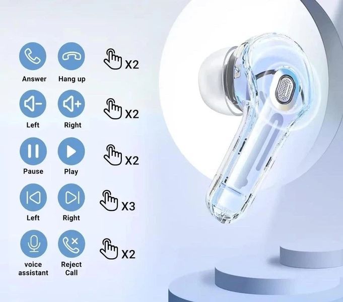 Бездротові bluetooth навушники TWS Ultrapods Max Air39 , прозорий дизайн 2830653693 фото